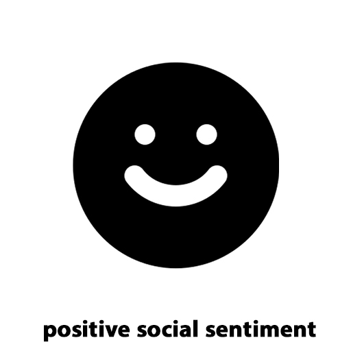 results-iconssocial-sentiment