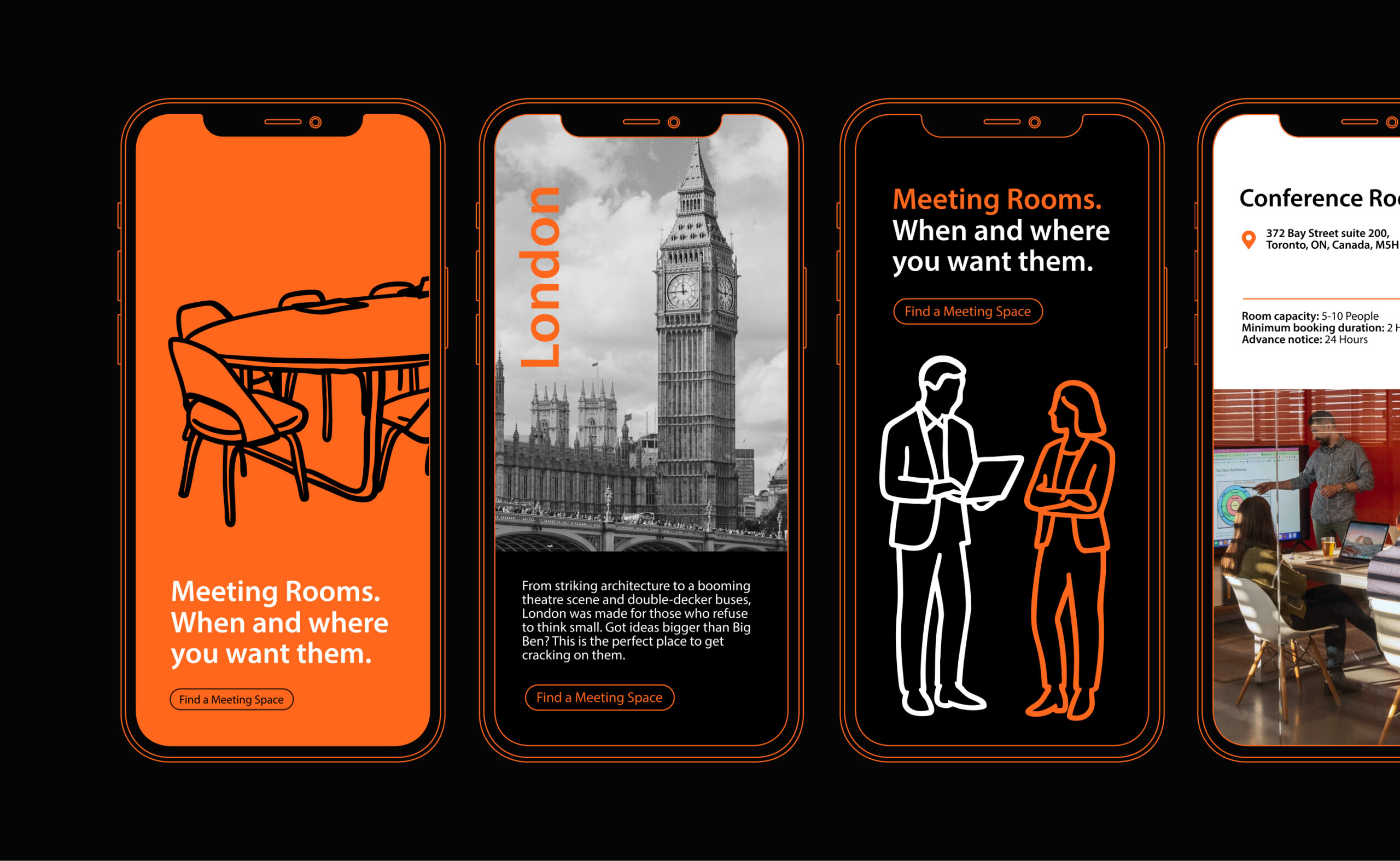 Just Meeting Rooms Case Study